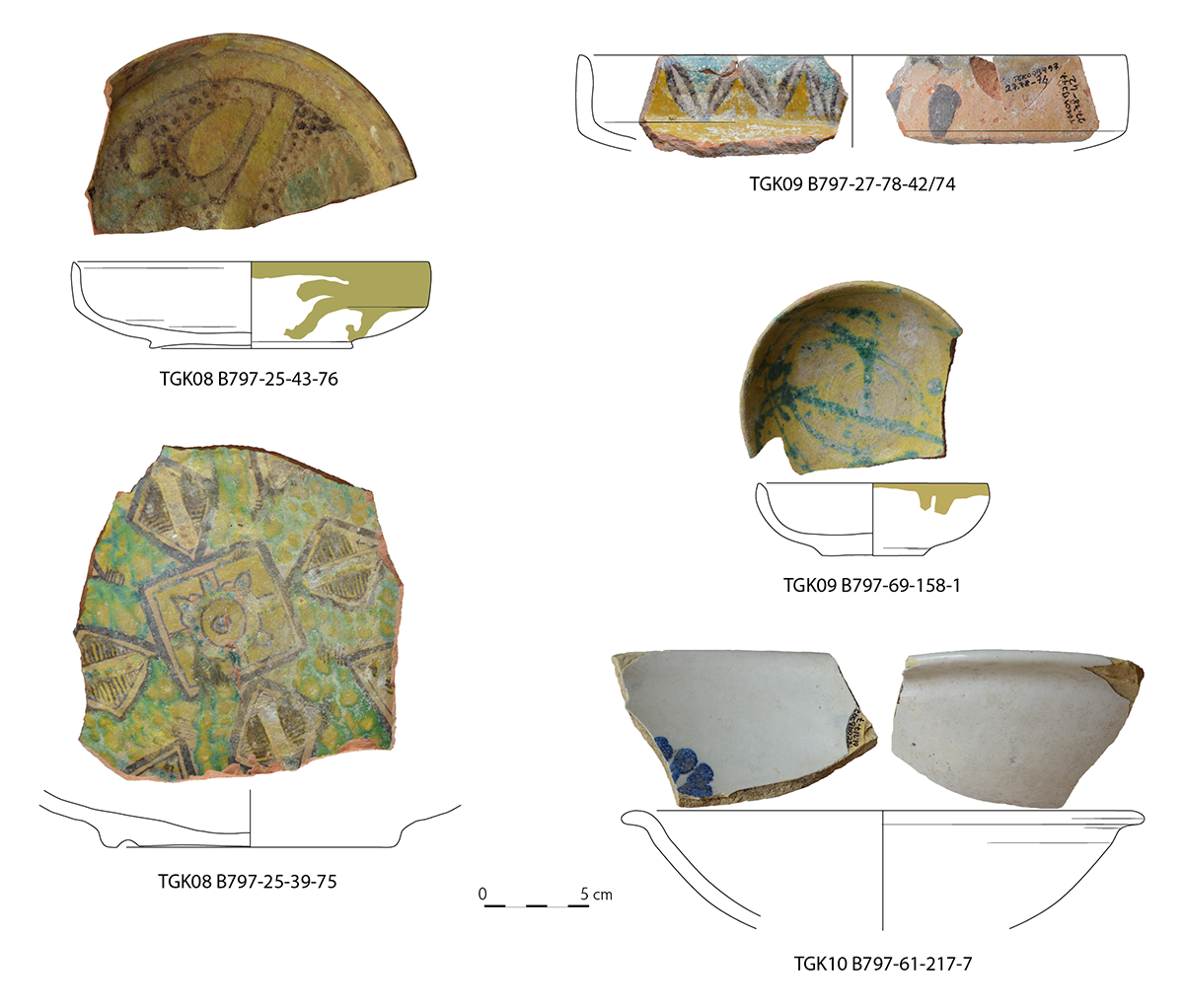 Yellow Glazes abbasides de Tarse